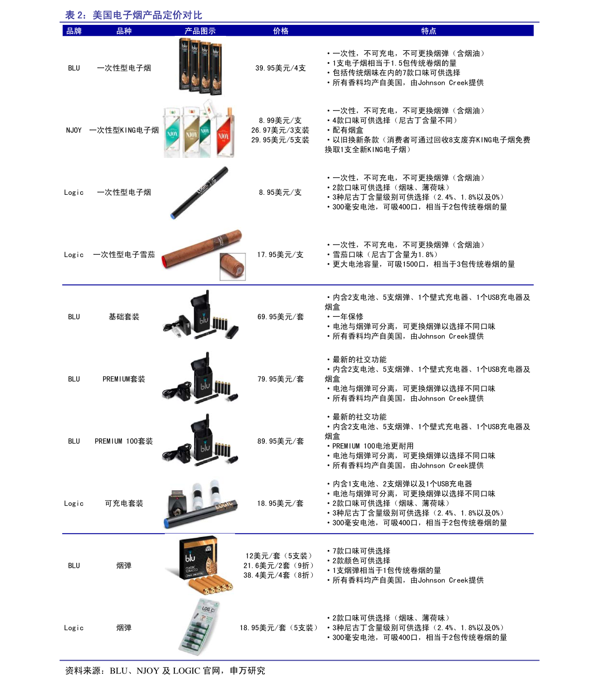 YOO棋牌官方网华夏修建装潢公司排名（修建行业排名）(图1)