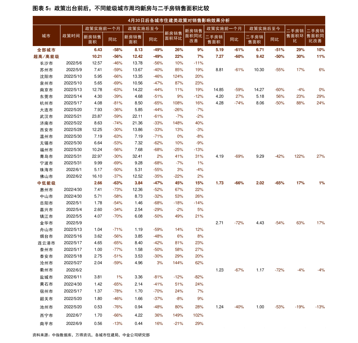 YOO棋牌官方网华夏修建装潢公司排名（修建行业排名）(图2)