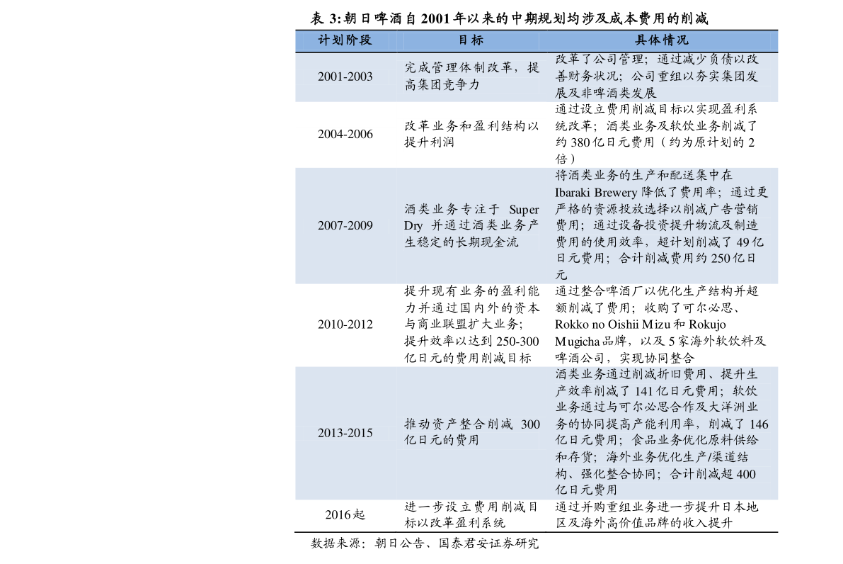YOO棋牌官方网华夏修建装潢公司排名（修建行业排名）(图4)