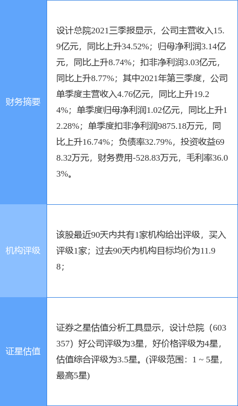 YOO棋牌官方网站计划总院最新通告：拟签定修建原料购买、工程劳务外包等条约(图1)