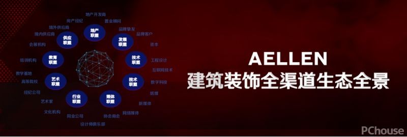 YOO棋牌官网重塑修建装潢业生态 AELLEN发布崭新贸易形式(图3)