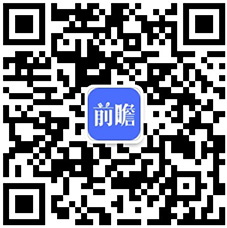 YOO棋牌官方2022年广东省特点财产之修建材质财产全景剖析(附财产空间结构、发(图13)